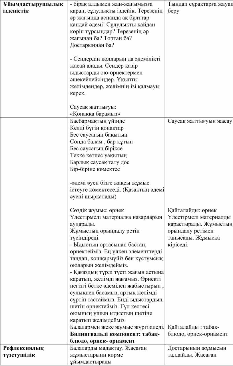 Терезенің әр жағында аспанда ақ бұлттар қандай әдемі!