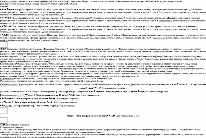 Коммуникативные: адекватно использовать речевые средства для решения различных коммуникативных задач