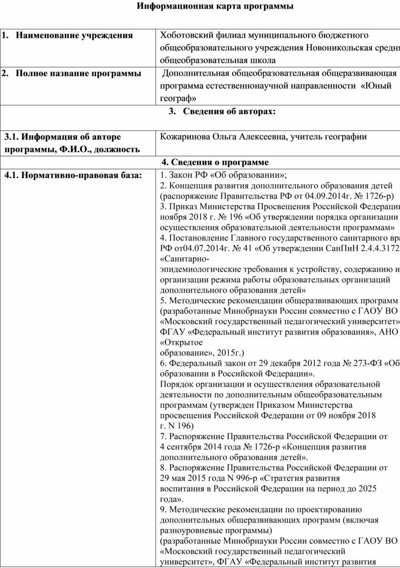 Информационная карта программы