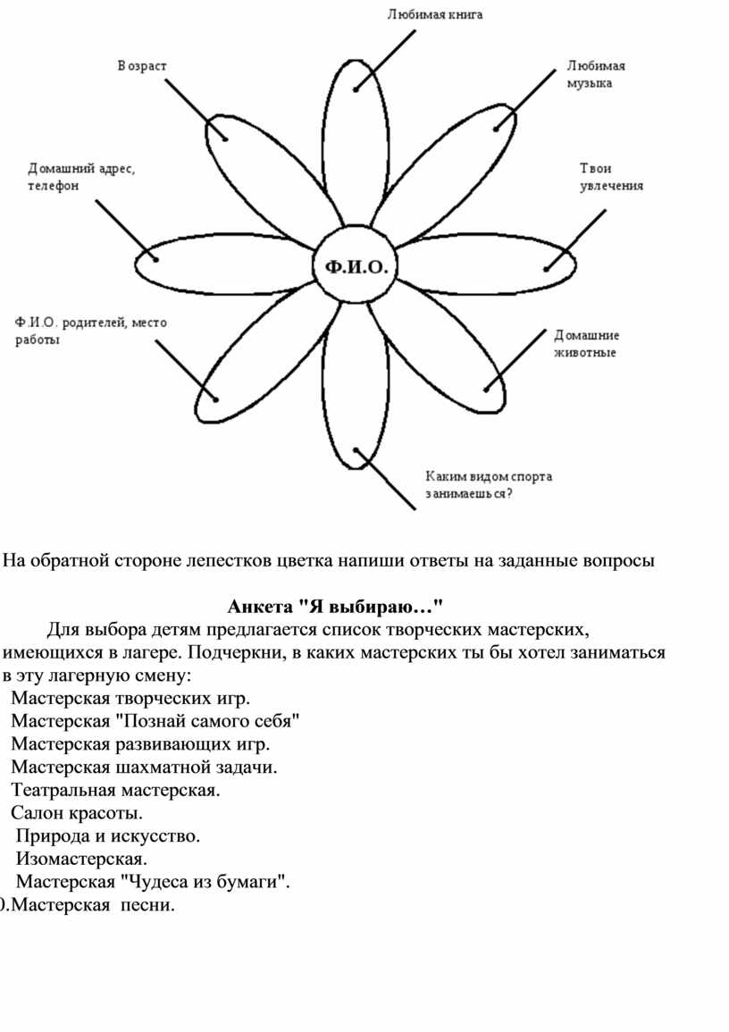 Диагностические материалы для ЛДП