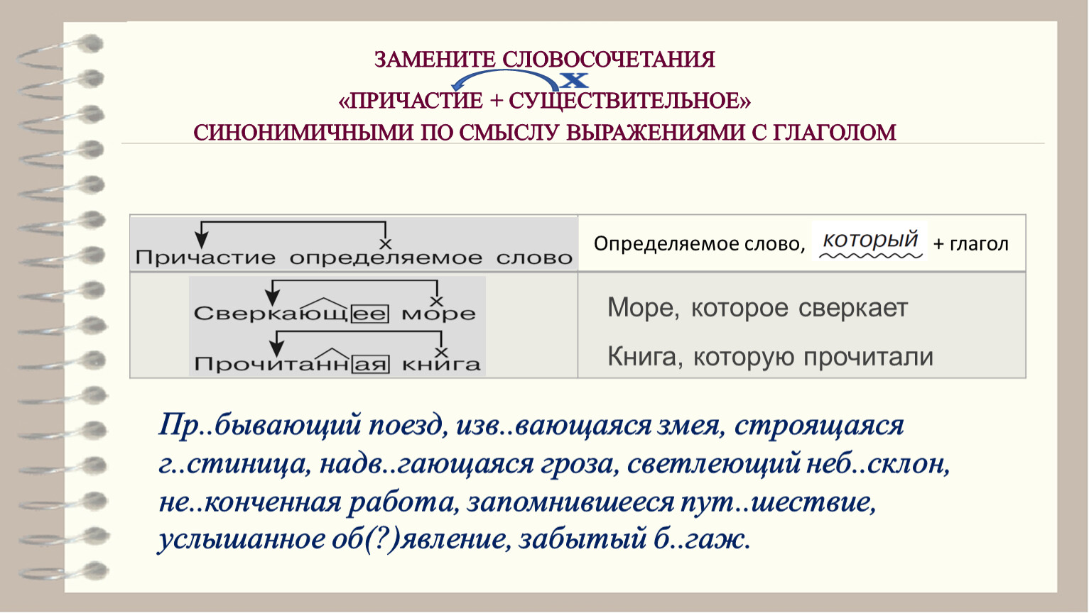 Укажите словосочетание с причастием