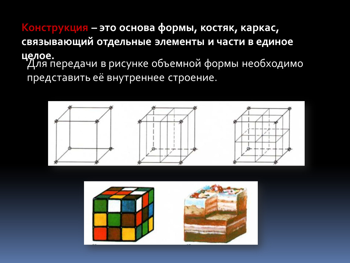 Многообразие форм 6 класс изо. Отдельные элементы как части единого целого. Отдельные элементы функционируют как единое целое. Отдельные элементы как части единого целого презентация.