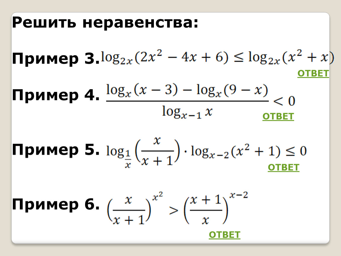 Решить неравенство log 2 4. Решить неравенство примеры. Решение неравенств примеры. Решение неравенств примеры с ответами. Методы решения неравенств примеры.