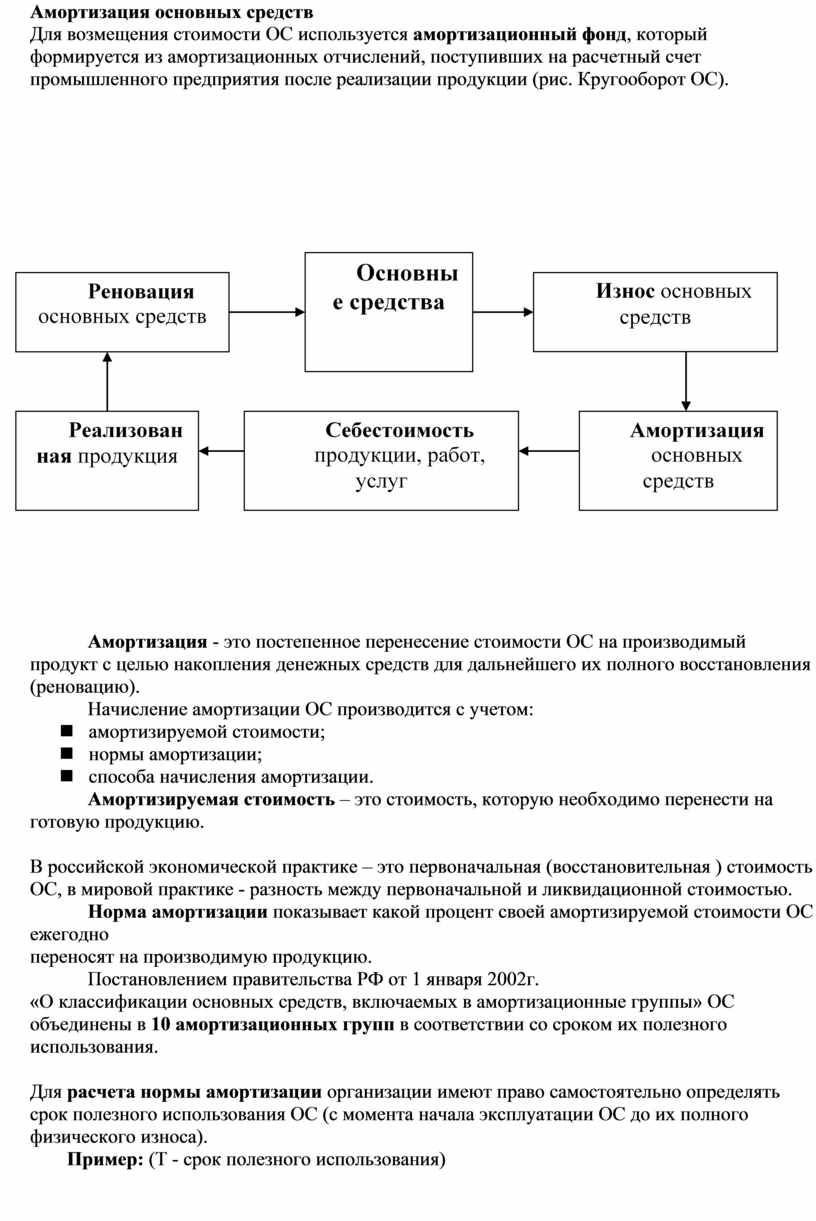 Частота обработки массажных столов в кабинете тест