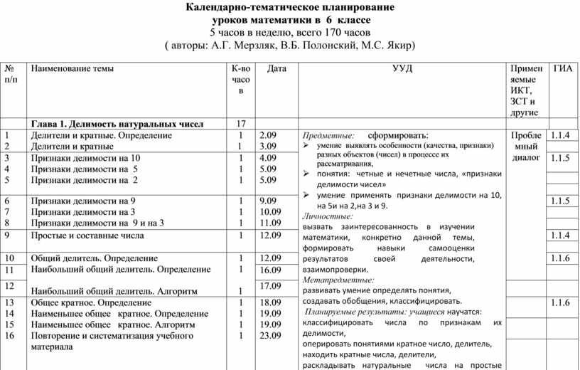 Тематический план по математике 4 класс моро