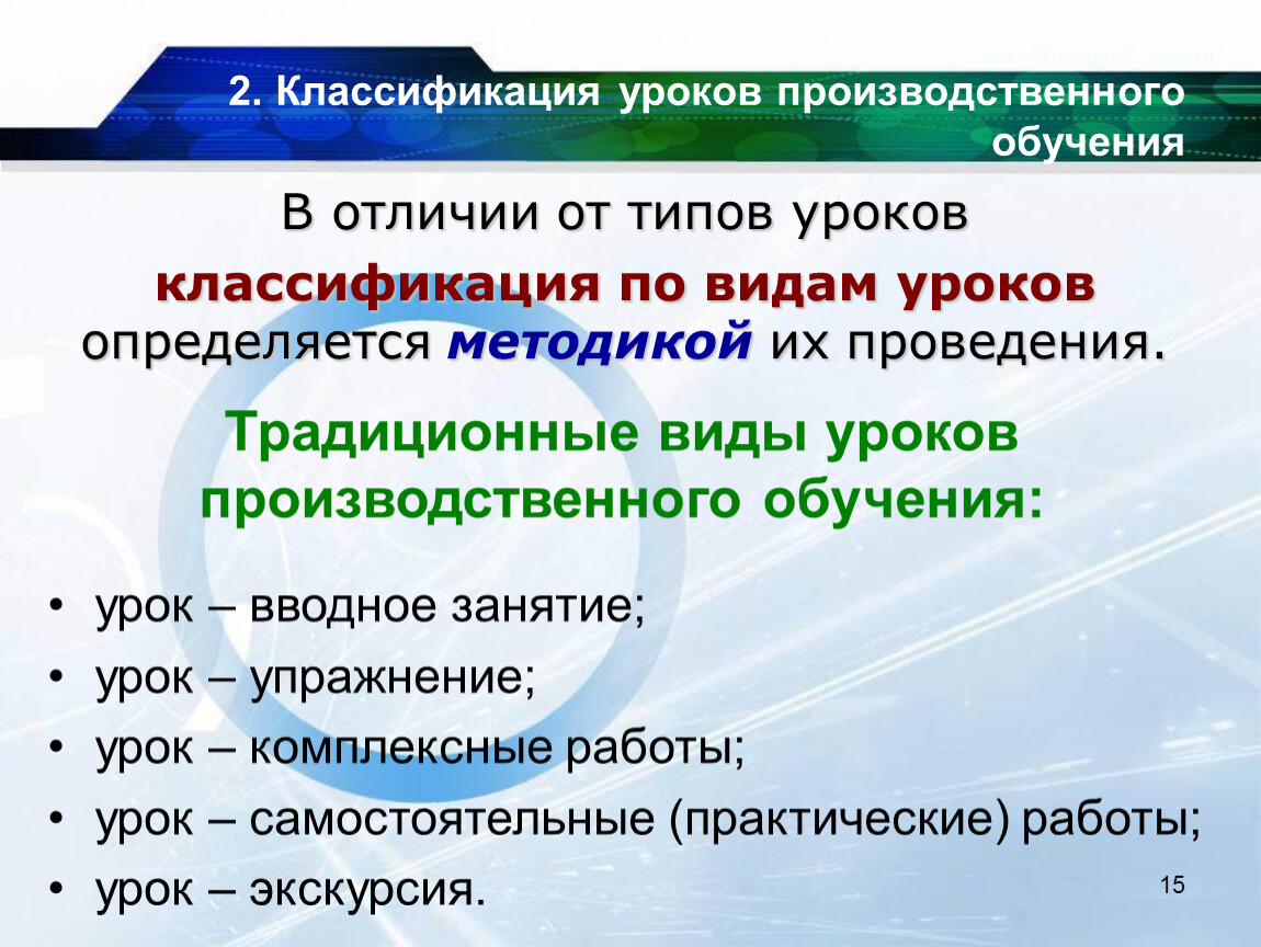 Классификация уроков. Классификация уроков производственного обучения. Типы уроков производственного обучения. Классификация уроков математики. Классификация уроков истории (классификация уроков по ФГОС ООО)..