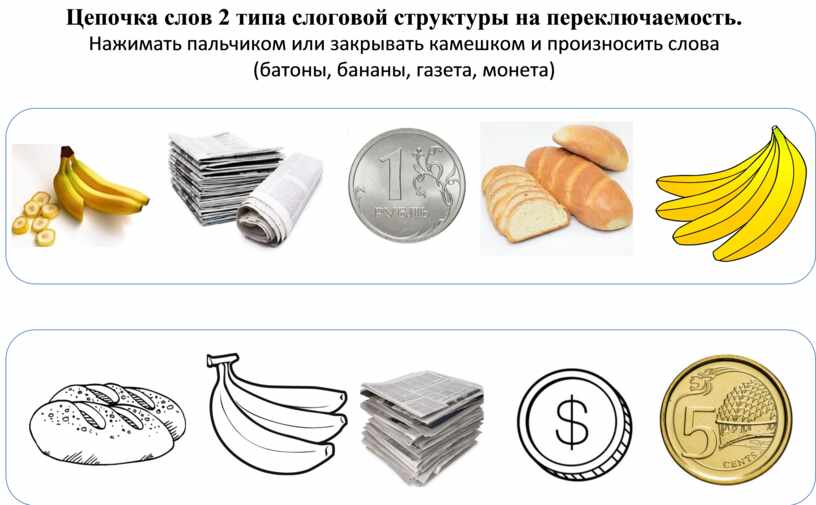 Слова 3 класса слоговой структуры картинки