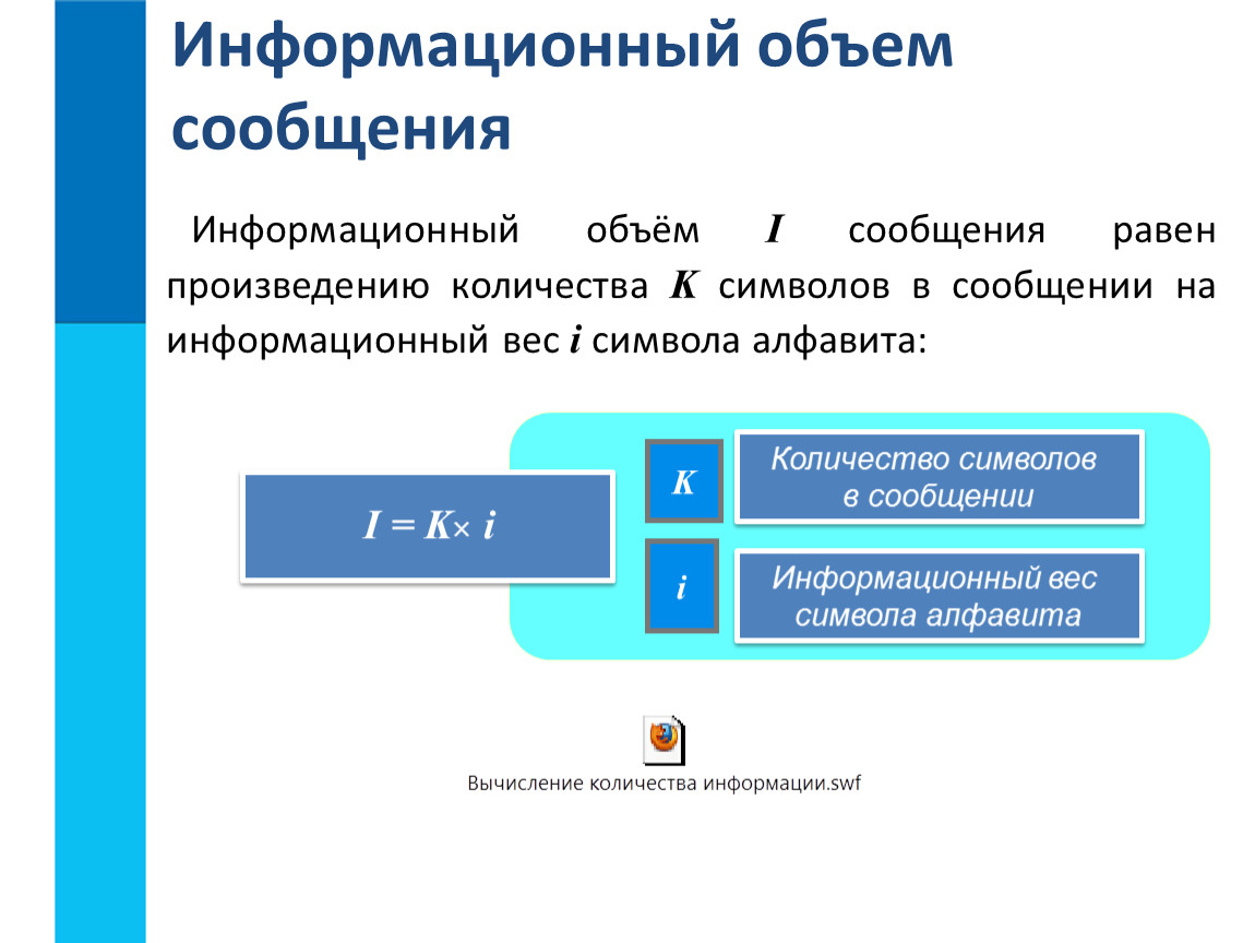 Информационный объем компьютера. Информационный объем сообщения. Информационный вес символа. Информационный вес сообщения. Информационный объем сообщения равен произведению.