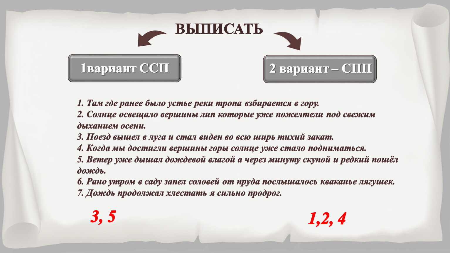 Солнце уже взошло когда путники осматривались на вершину холма и хотя схемы