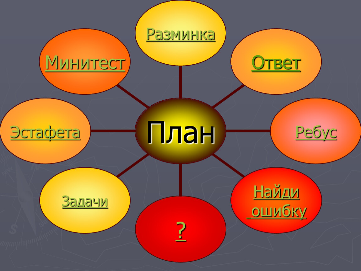 Обобщение материала. Презентация состязание юных математиков. Обобщение тезиса картинки.