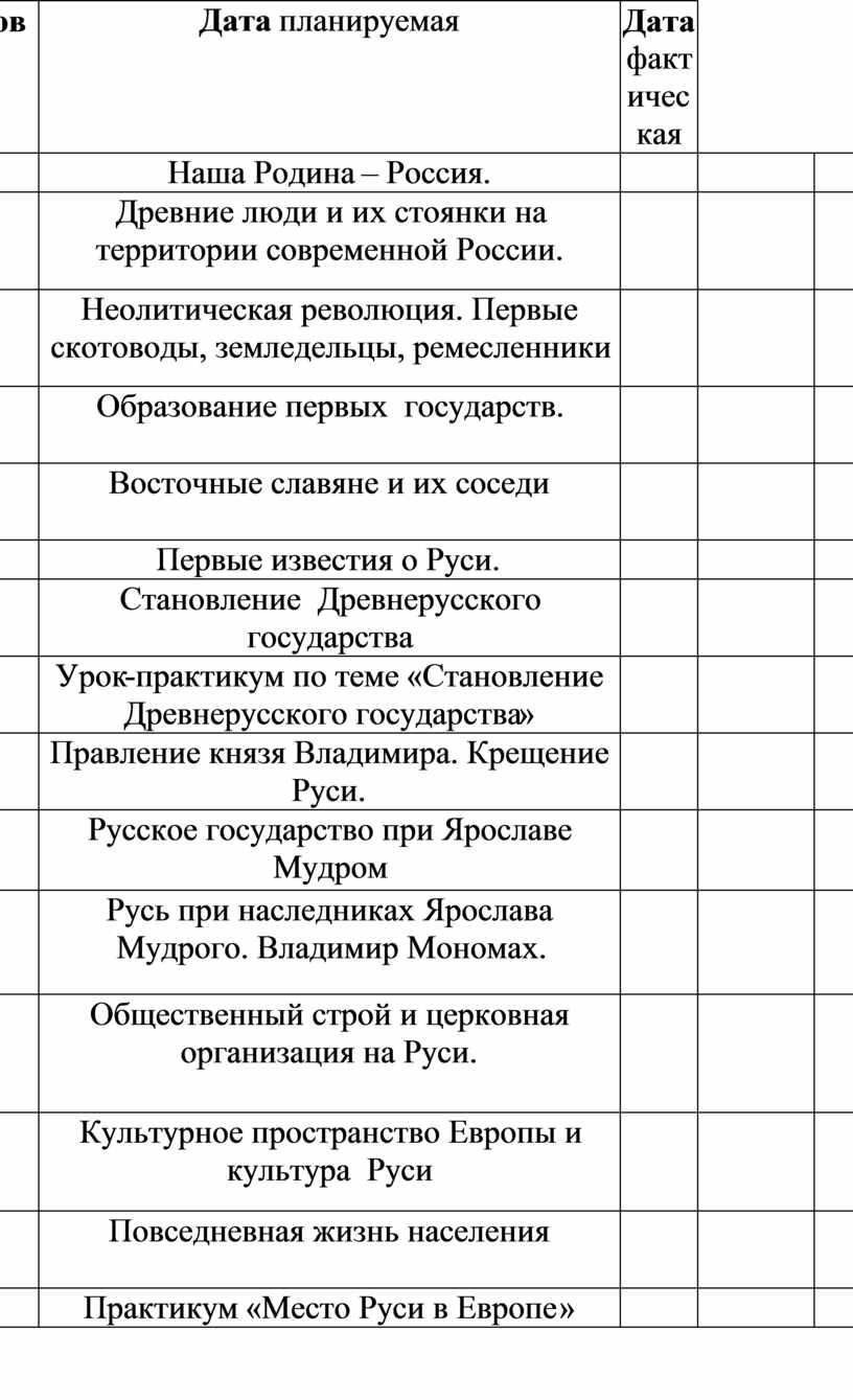 Рабочая программа по истории 6-9 класс