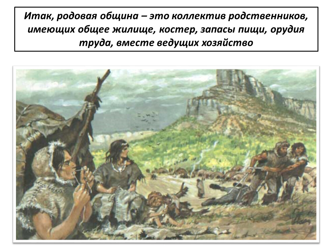 Община букв. Родовая община. Родовая община орудия труда. Родовая община это коллектив родственников. Родовая община это 6 класс.