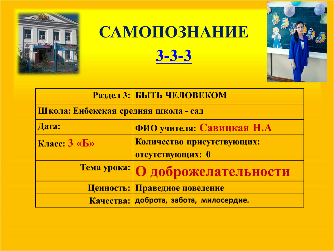 Самопознание презентация. Качества человека в самопознании. Структура урока самопознания. Доброжелательность.