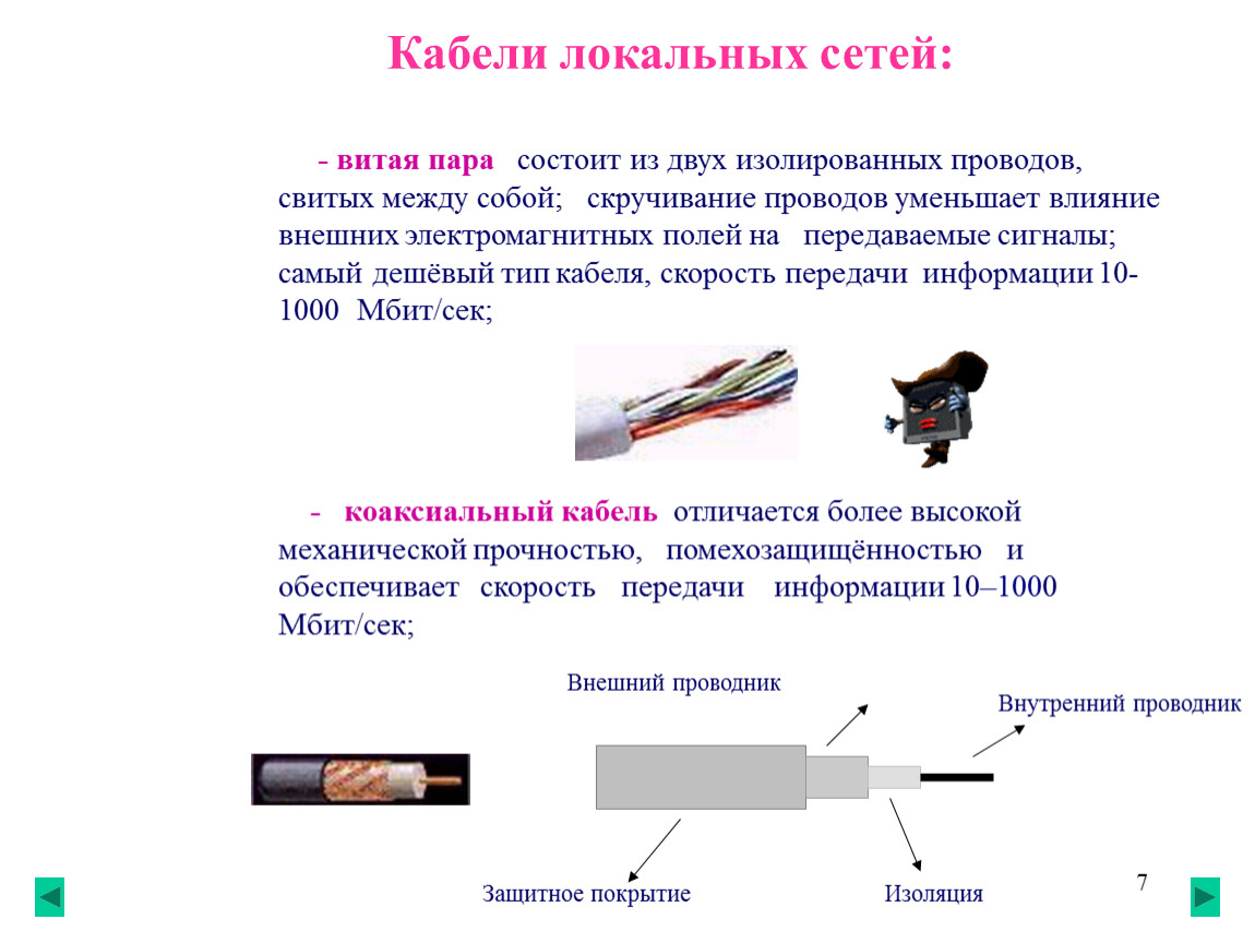 Который состоит из пары. Типы кабелей локальных сетей. Коаксиальный кабель скорость передачи данных. Типы кабелей локальных сетей и их скорость. Электромагнитное поле в коаксиальном кабеле.