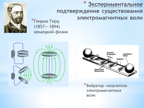 Электромагнитные волны физика 11 класс презентация