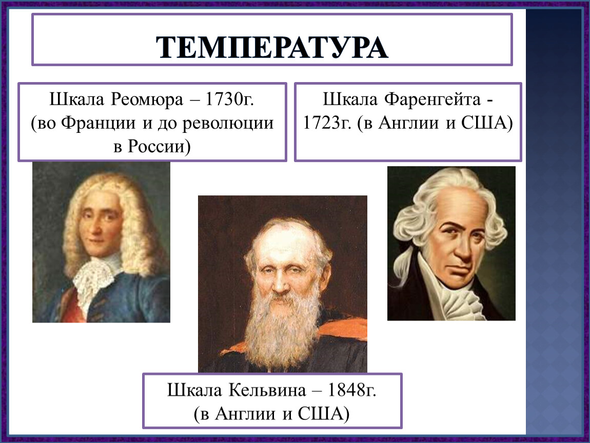 Абсолютная температура физика 10 класс презентация. Шкала Реомюра в России. Шкала температур Ломоносова. Не температурная шкала создатель.