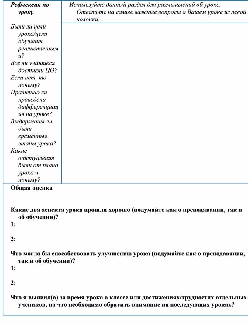 Рефлексия по уроку Были ли цели урока/цели обучения реалистичными?