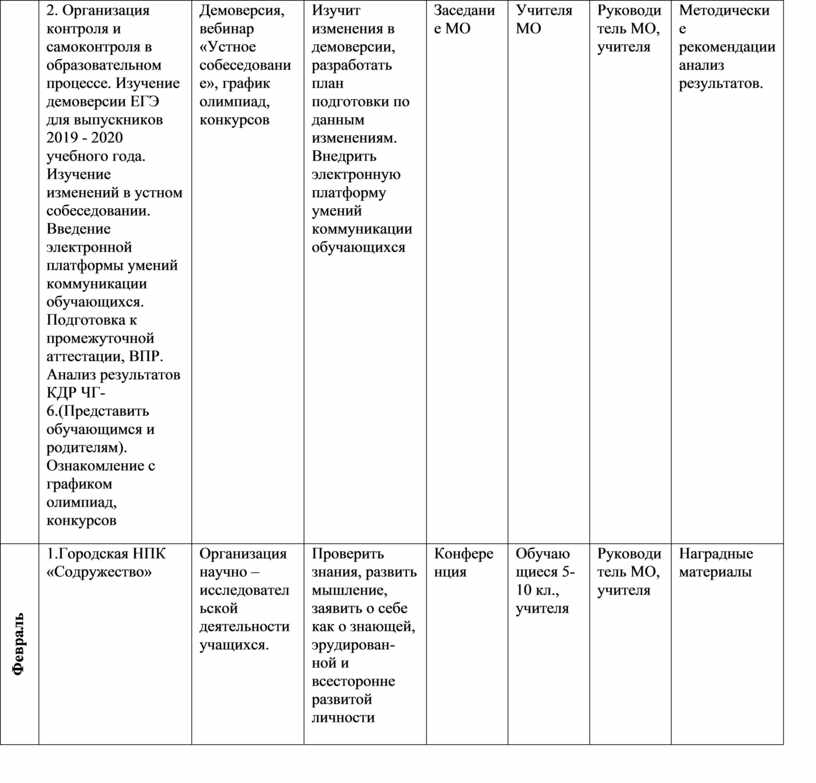 План информационной работы школы