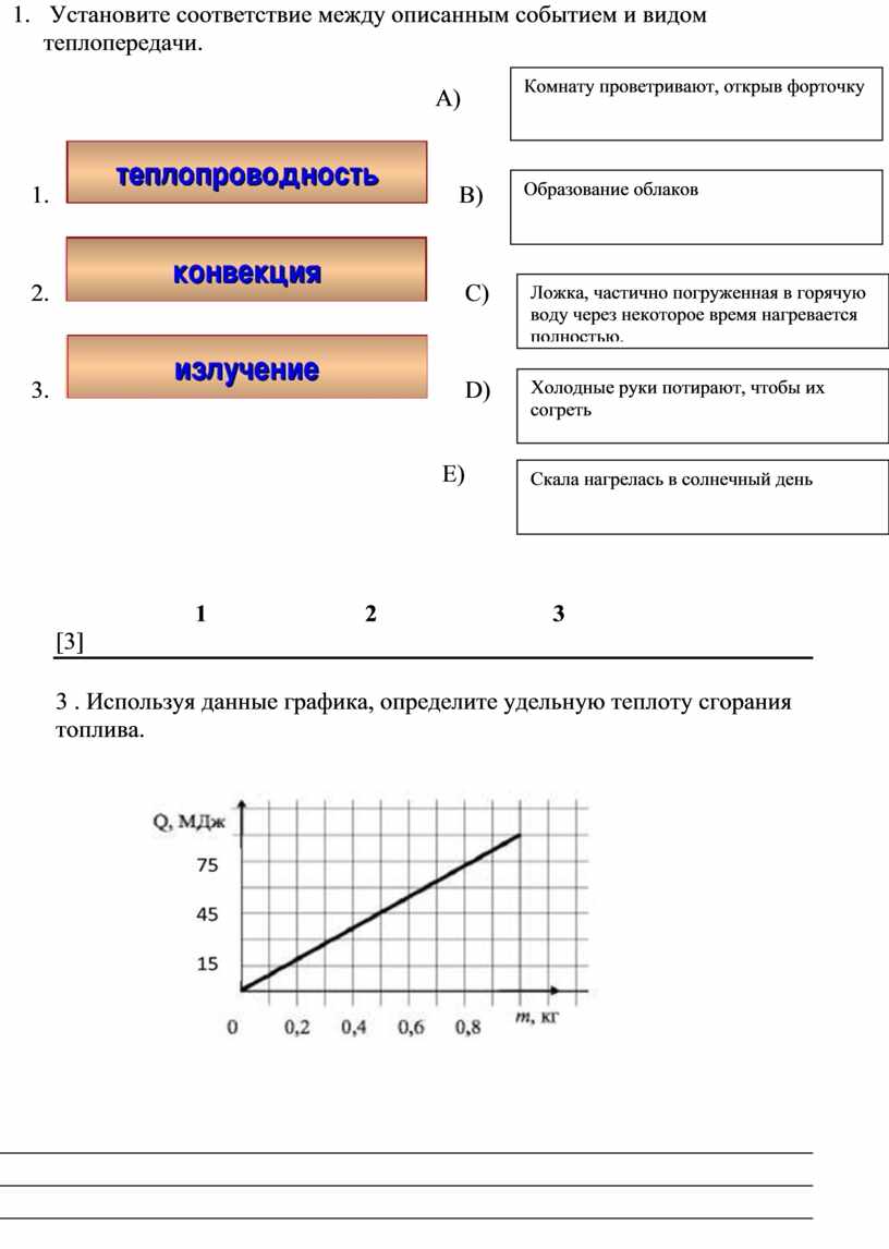 СОР Тепловые явления