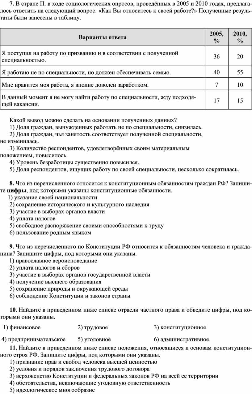 Контрольная работа по обществознанию для учащихся 11 класса по теме  