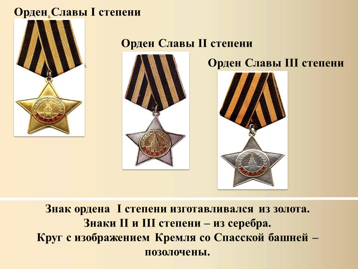 Рисунок ордена славы