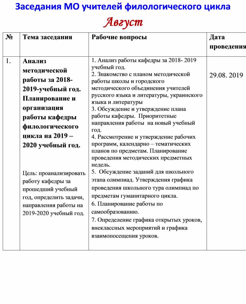 План работы МО учителей филологического цикла на 2019-2020 уч.год