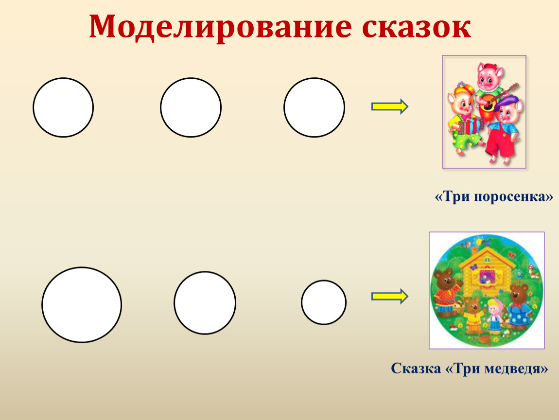 Технологическая карта три поросенка средняя группа