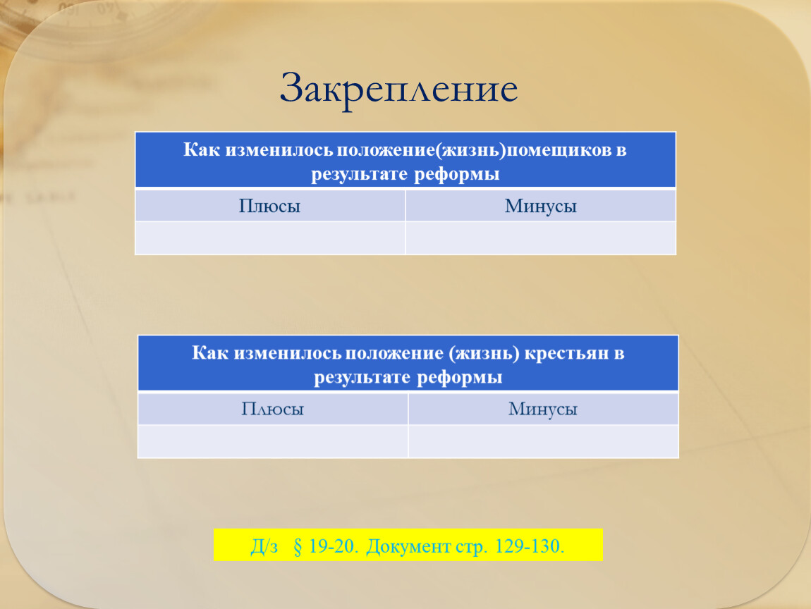 Изменить позицию. Как изменилось положение помещиков в результате реформы. Как изменилась жизнь помещиков в результате реформы. Плюсы и минусы крестьянской реформы. Минусы отмены крепостного права для помещиков.