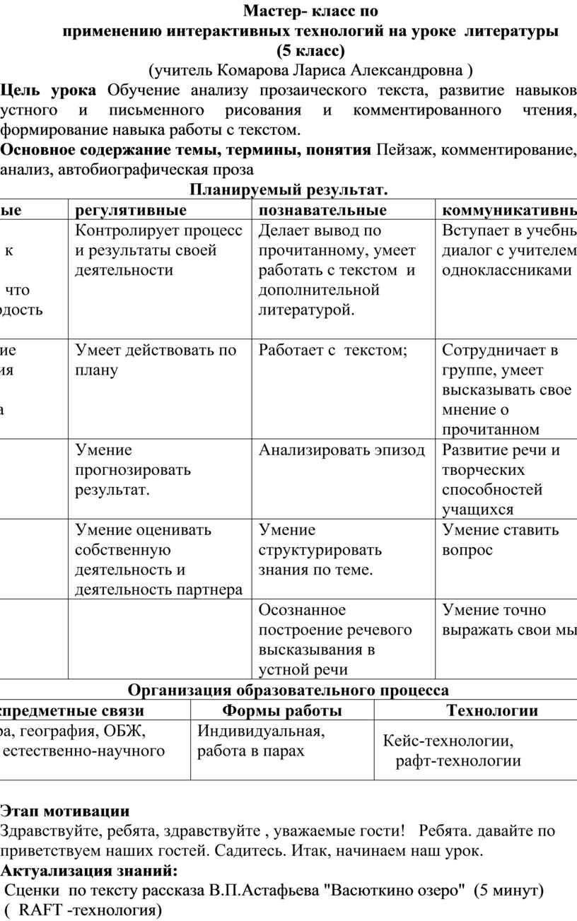 Мастер- класс по применению интерактивных технологий на уроке литературы