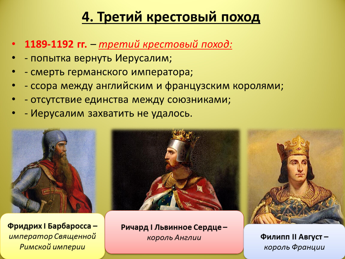 Участники третьего крестового. Филипп 2 август третий крестовый поход. Третий крестовый поход (1189-1192 гг.). Крестовый поход 1189-1192. 3 Крестовый поход 1189 1192 год.