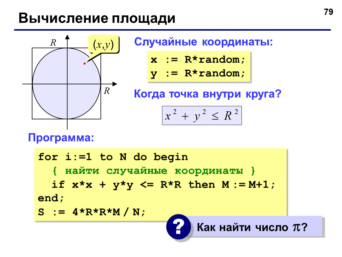 Вычисление площади. Рандомные координаты. Координаты точки внутри круга. Программа вычисления площади круга.