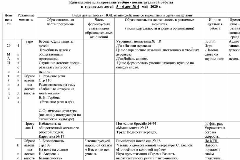 Календарный план для старшей группы на май