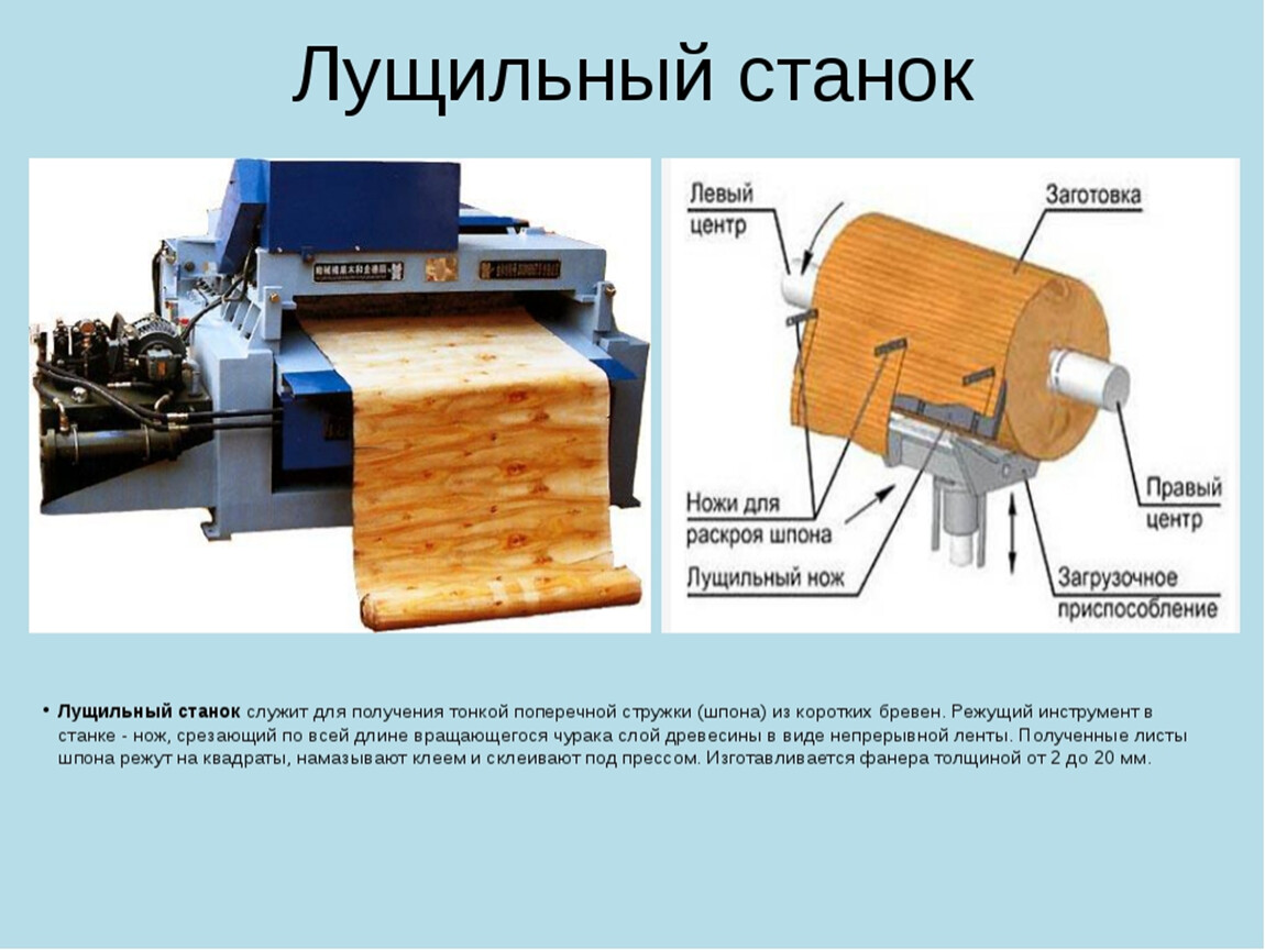 Какой станок нужен. Станки для производства шпона лущеного. Лущильный станок для производства схема производства. Лущильный станок для производства фанеры. Оборудование для изготовления лущеного шпона.