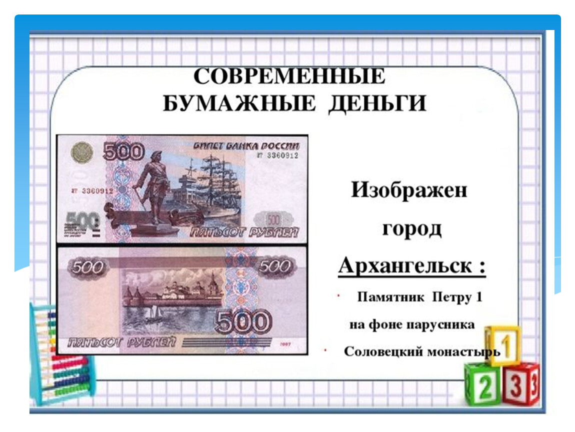 Какие города изображены на денежных купюрах. Современные бумажные деньги. Современные денежные знаки. Города на купюрах России. Современные деньги это бумажные деньги.