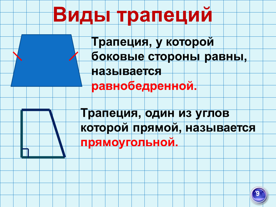 Трапеция 8 класс. Виды трапеций. Какая трапеция называется равнобедренной прямоугольной. Трапеция с одной прямой стороной. Трапеция один из углов которой прямой называется прямоугольной.