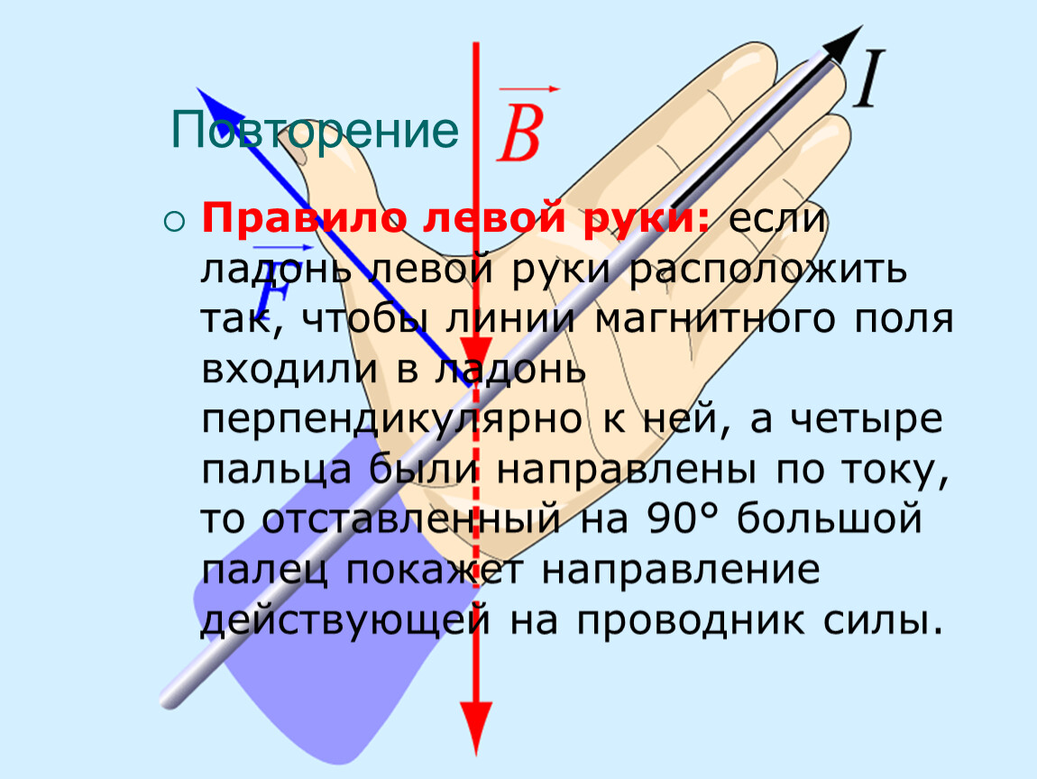 Находиться в руках. Если ладонь левой руки расположить так. Если ладонь левой руки расположить так чтобы линии магнитного поля. Если руку расположить так чтобы линии магнитного поля. Правило левой руки если левую руку расположить так.