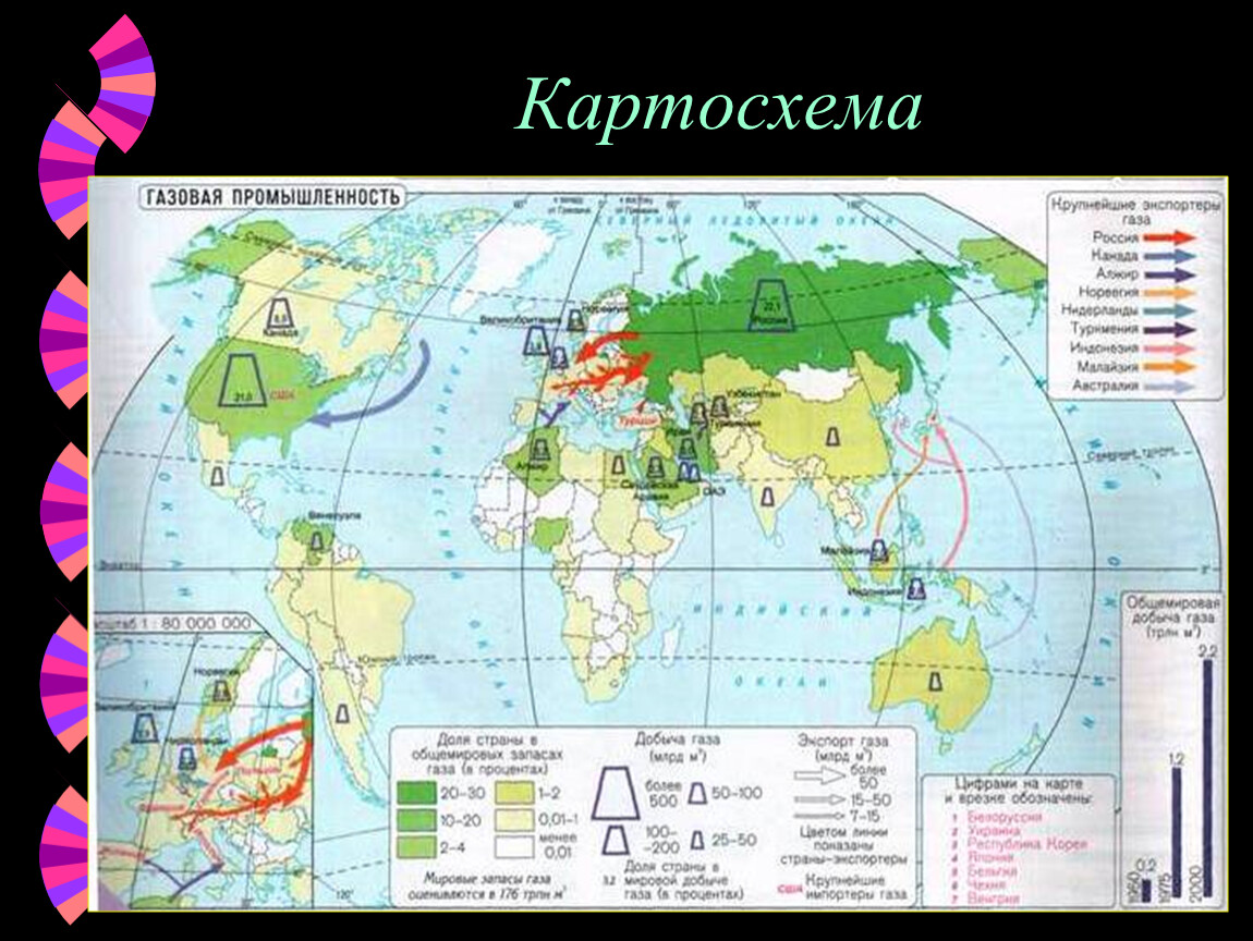 Карта схема или картосхема