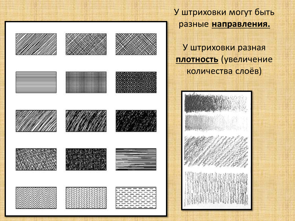 Через штрих. Типы штриховки. Направление штриховки. Штриховка в разных направлениях. Штриховое изображение.