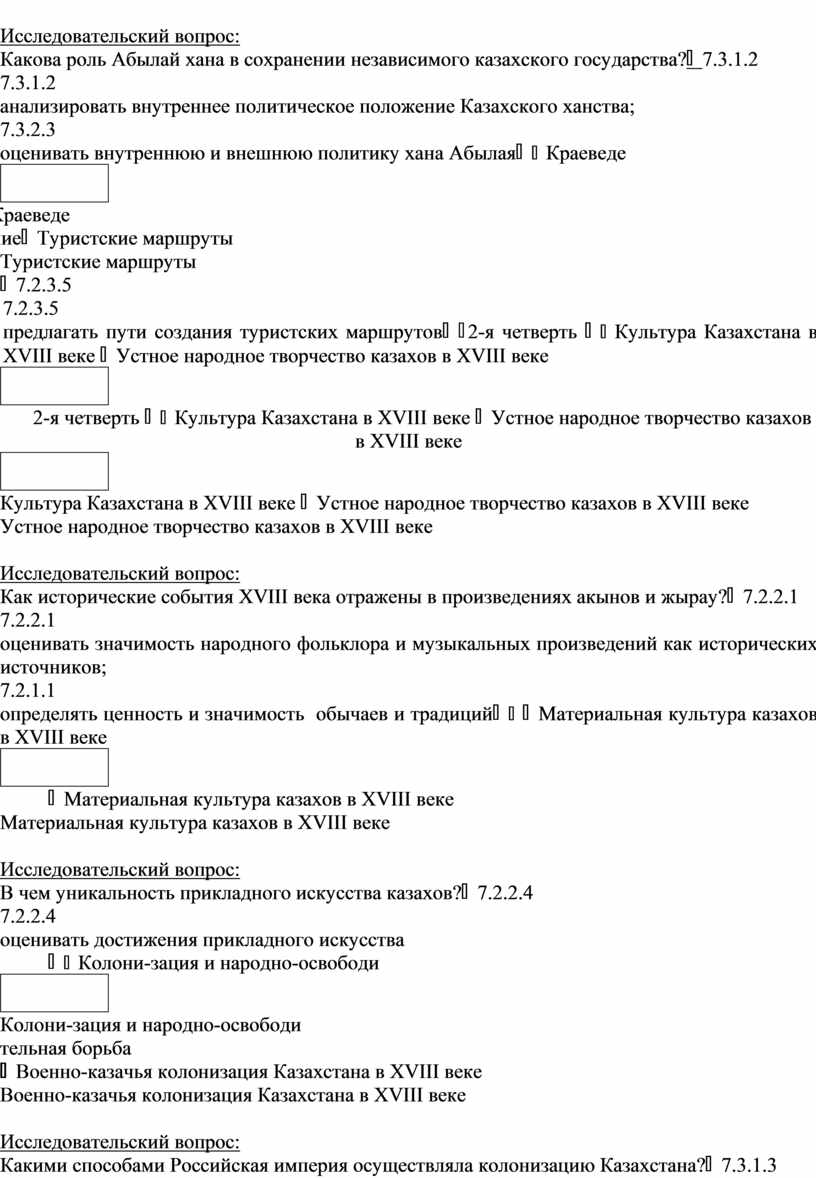 Проанализируйте схему на рисунке 97 какова роль отраслей химической