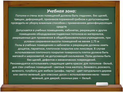 Презентация мой кабинет начальных классов