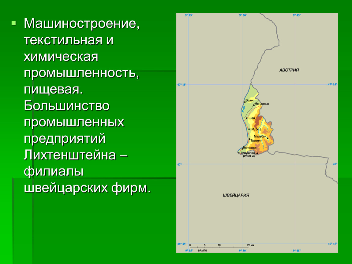 Презентация на тему микрогосударства