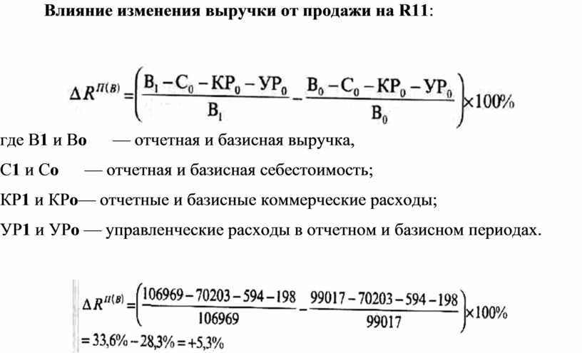 Сумма может измениться