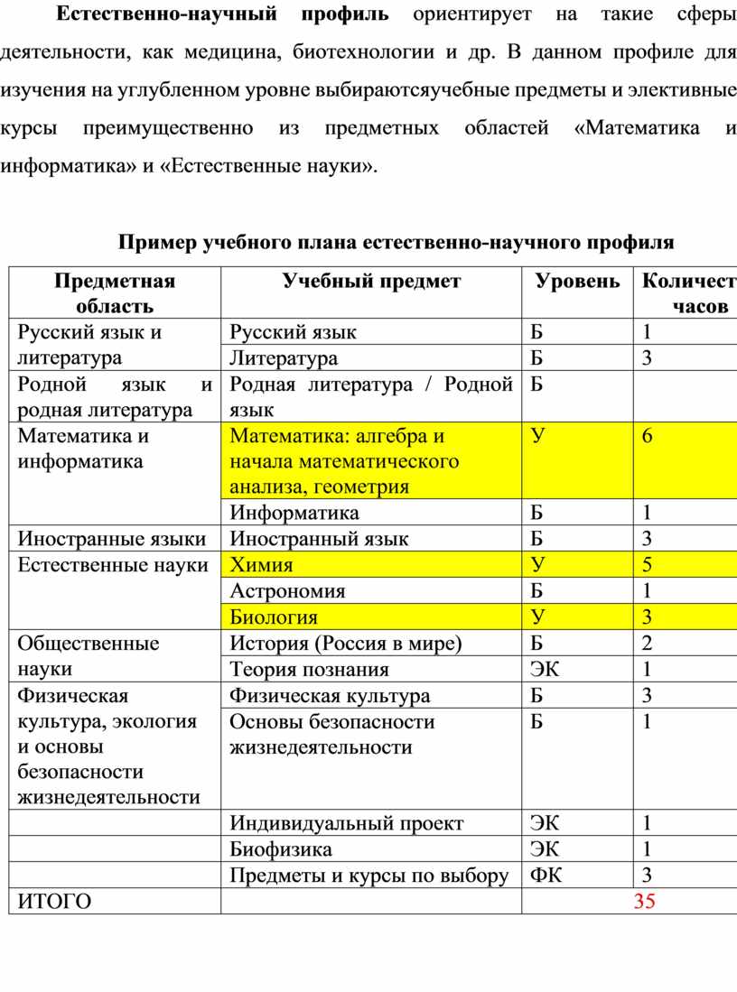 Конструктор учебных планов