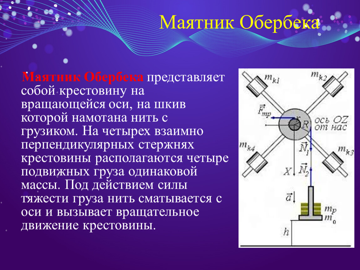 Маятник обербека законы