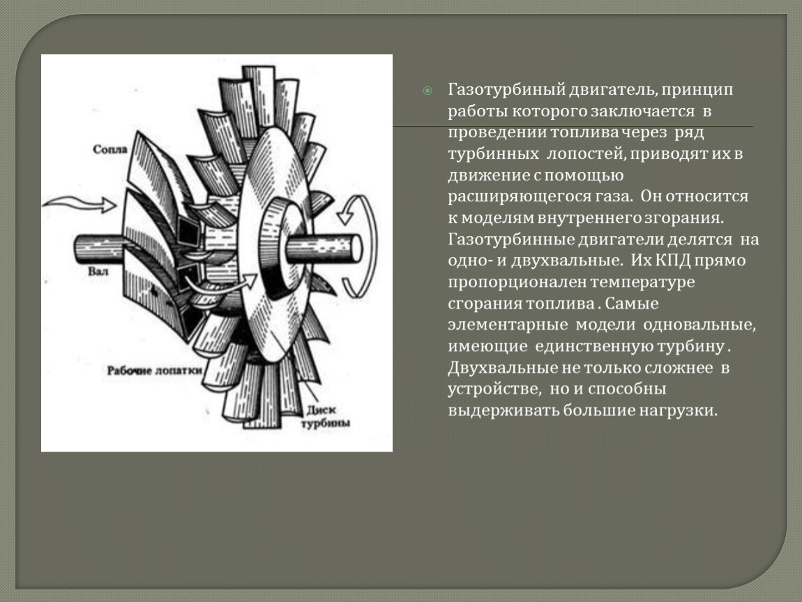 История изобретения турбин. Лопость турбинного двигателя самолёта 2 мировая. Лопостей. Газотурбиная установка 25 ее цена.