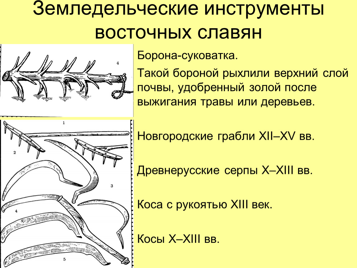 Презентация на тему 2Восточные славяне