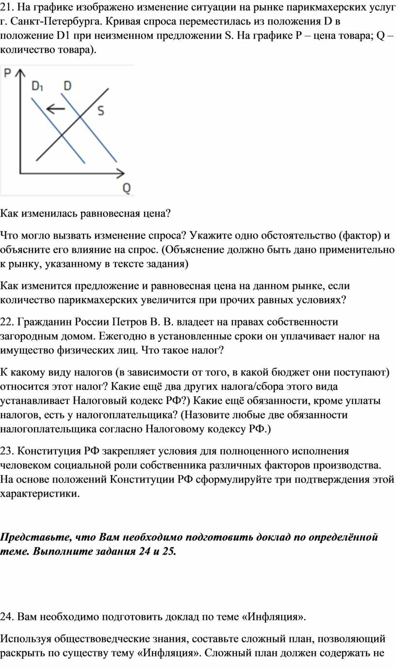 На графике изображено изменение ситуации на рынке парикмахерских услуг г