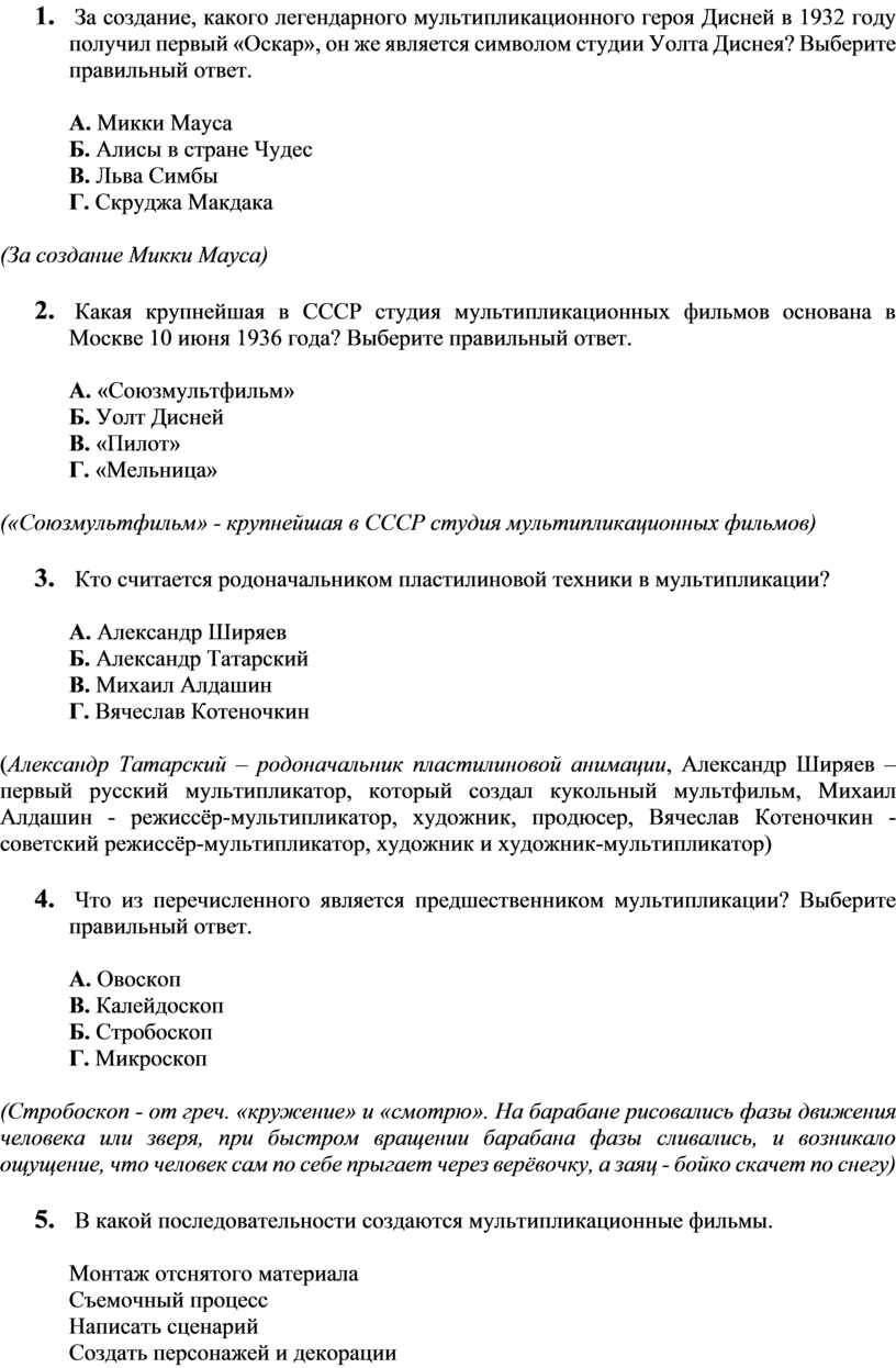 За создание, какого легендарного мультипликационного героя