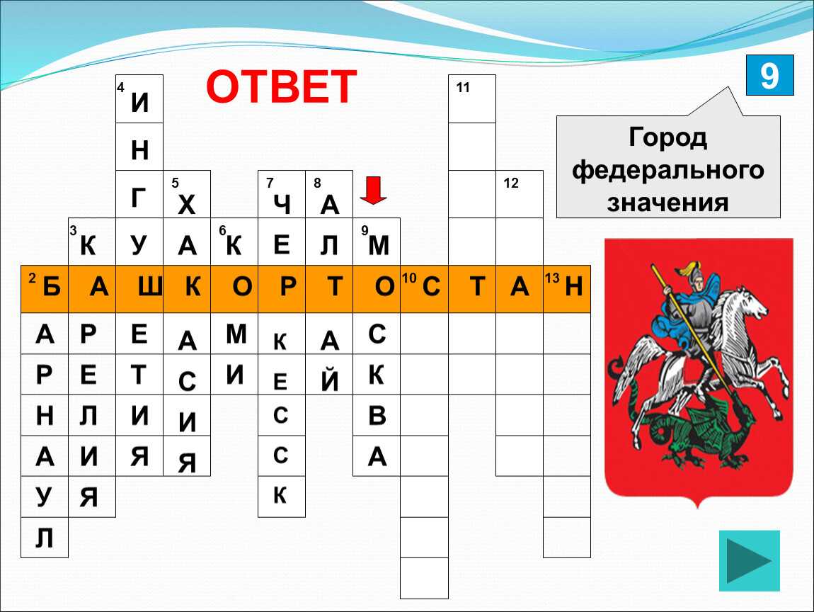 Город федерального значения ОТВЕТ