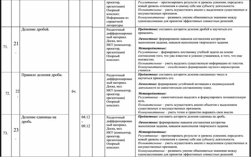 Деление дробей. 71. 21
